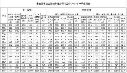 新闻爆料菏泽最新消息疫情,多举措应对,防控形势持续向好 第3张 新闻爆料菏泽最新消息疫情,多举措应对,防控形势持续向好 第3张